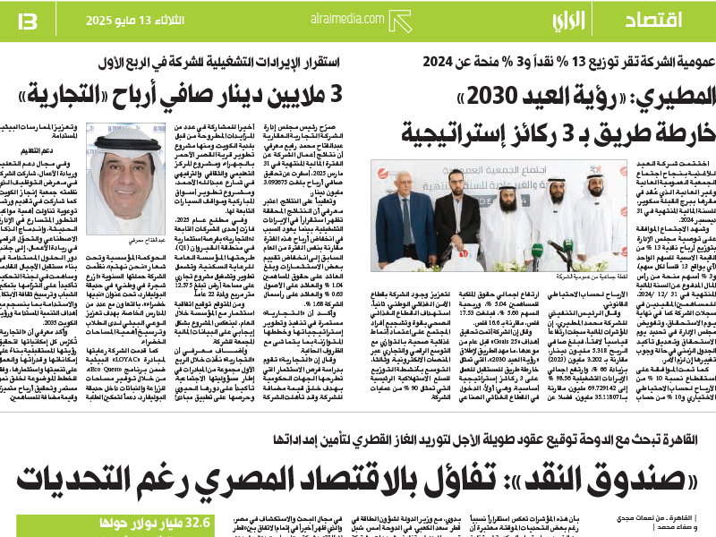 Al Tijaria Real Estate Records Net Profits of KWD 3,092,675 for the First Quarter of 2025